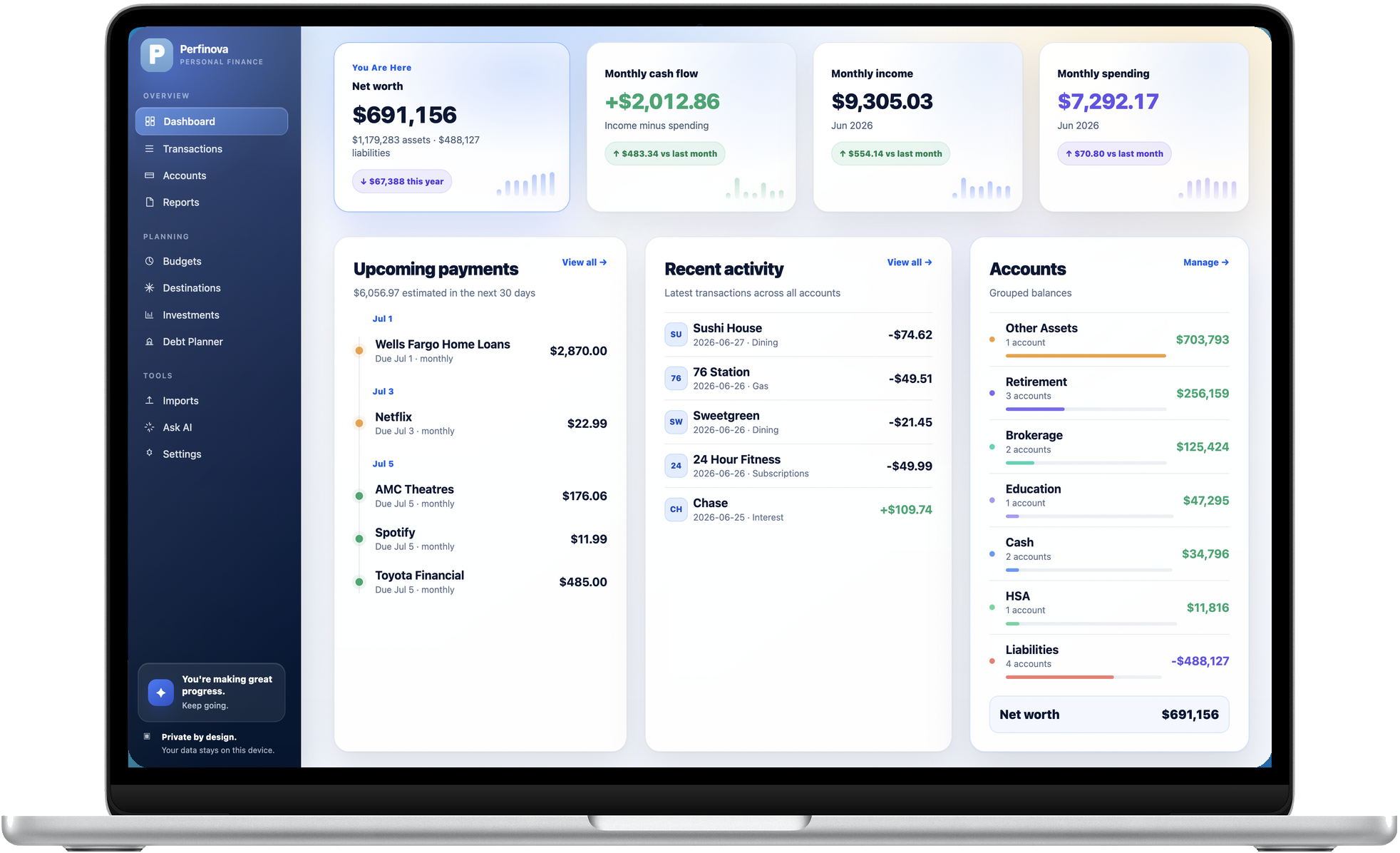 Perfinova dashboard shown on a MacBook Air